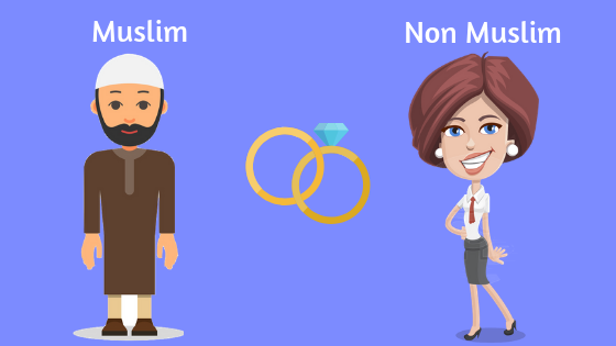 Can A Muslim Marry A Non Muslim Women